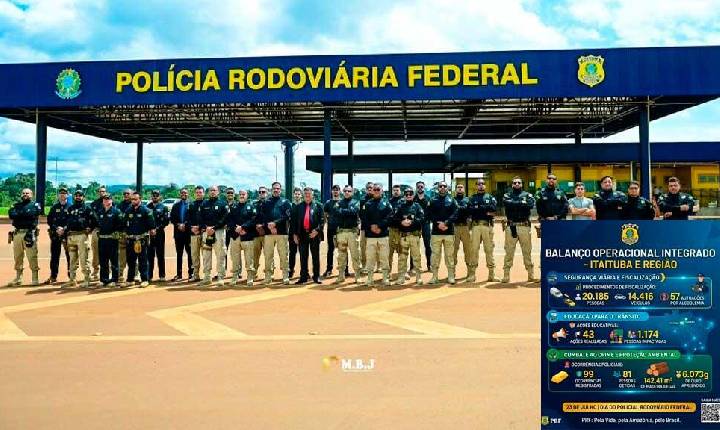 Balanço Operacional – PRF intensifica fiscalização e combate ao crime nas BRs 163 e 230, em Itaituba e Trairão