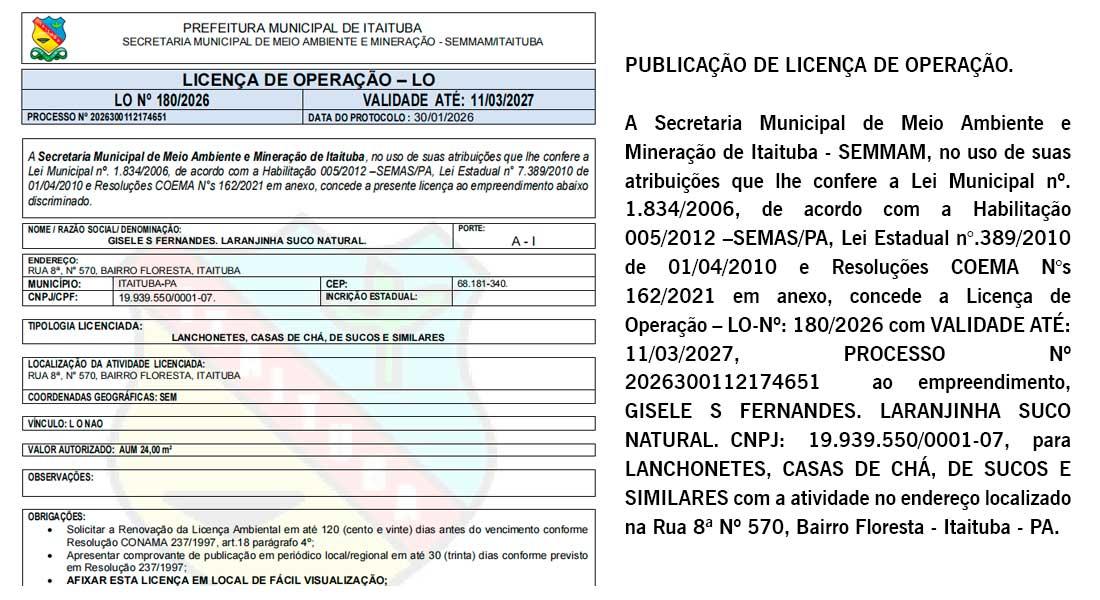 Renovação de Licença de Operação L.O Nº: 180/2026